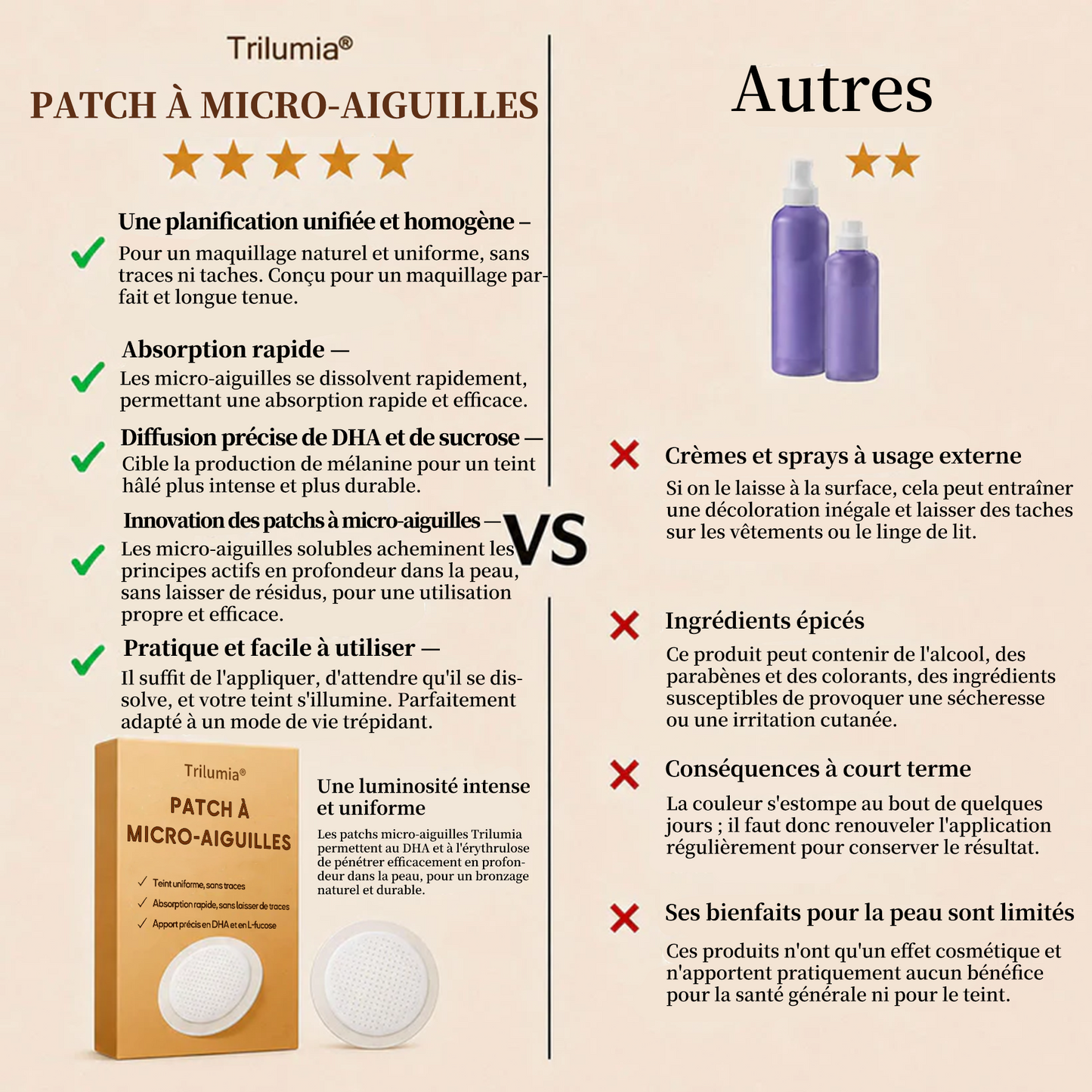Jusqu’à 85 % de réduction sur le Patch Bronzant Sans Soleil Trilumia® ☀️ Bronze doré sans UV ✨ Éclat naturel pendant 14 jours