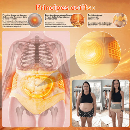 🍉  Boutique Officielle De La Marque | 🥬 GFOUK® 2026 Short Gainant Sculptant & Minceur 4-En-1 Aux Micro-Particules De Moringa & Berbérine