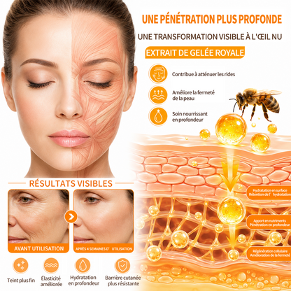 🧑‍⚕️ Crème réparatrice pour la peau Rolimey® BEE VENOM (⏳ DERNIER JOUR : -70 %) ✨