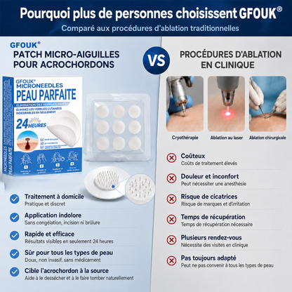 😍𝐵𝑜𝑢𝑡𝑖𝑞𝑢𝑒 𝑂𝑓𝑓𝑖𝑐𝑖𝑒𝑙𝑙𝑒 | GFOUK® 🌿𝑴𝒊𝒄𝒓𝒐𝒏𝒆𝒆𝒅𝒍𝒆𝒔 𝑷𝒆𝒂𝒖 𝑷𝒂𝒓𝒇𝒂𝒊𝒕𝒆 É𝒍𝒊𝒎𝒊𝒏𝒂𝒕𝒊𝒐𝒏 𝑫𝒆𝒔 𝑽𝒆𝒓𝒓𝒖𝒆𝒔 𝑷𝒂𝒕𝒄𝒉 (𝑃𝑜𝑢𝑟 𝑙𝑒𝑠 𝑎𝑐𝑟𝑜𝑐ℎ𝑜𝑟𝑑𝑜𝑛𝑠, 𝑙𝑒𝑠 𝑝𝑒𝑡𝑖𝑡𝑒𝑠 𝑒𝑥𝑐𝑟𝑜𝑖𝑠𝑠𝑎𝑛𝑐𝑒𝑠 𝑐𝑢𝑡𝑎𝑛é𝑒𝑠, 𝑙𝑒𝑠 𝑣𝑒𝑟𝑟𝑢𝑒𝑠, 𝑙𝑒𝑠 𝑔𝑟𝑎𝑖𝑛𝑠 𝑑𝑒 𝑏𝑒𝑎𝑢𝑡é, 𝑙𝑒𝑠 𝑡𝑎𝑐ℎ𝑒𝑠 𝑑𝑒 𝑣𝑖𝑒𝑖𝑙𝑙𝑒𝑠𝑠𝑒 𝑒𝑡 𝑙𝑒𝑠 𝑝𝑟𝑜𝑏𝑙è𝑚𝑒𝑠 𝑑𝑒 𝑝𝑖𝑔𝑚𝑒𝑛𝑡𝑎𝑡𝑖𝑜𝑛)