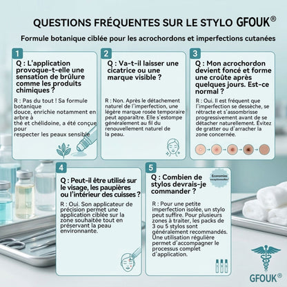 Boutique officielle de la marque |🖊️GFOUK® 7 Jours Effaceur de taches et d’excroissances cutanées(Zéro douleur, zéro cicatrice – Roller)🪴